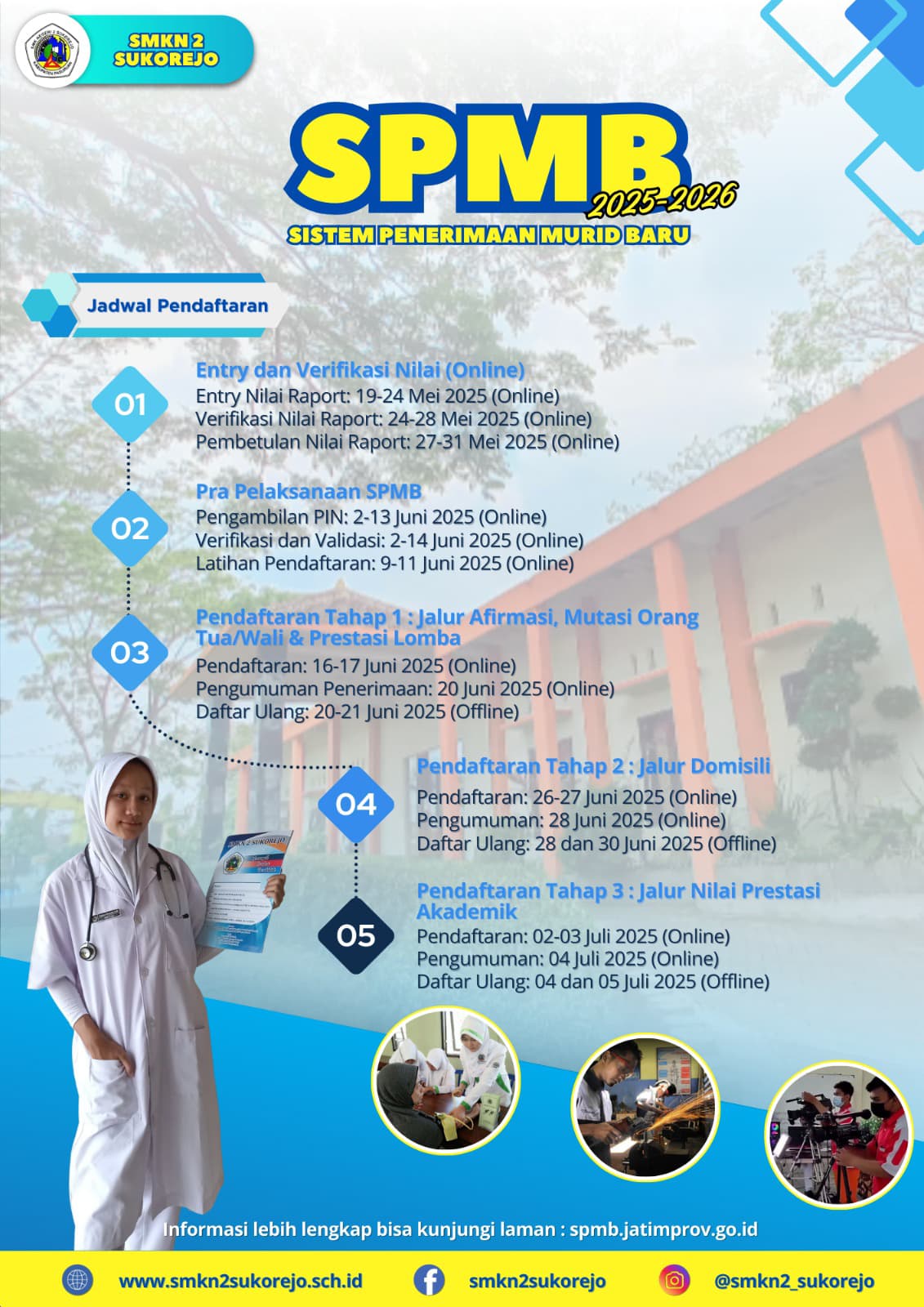 INFORMASI SPMB (Sistem Penerimaan Murid Baru) SMK Negeri 2 Sukorejo Tahun Ajaran 2025 / 2026