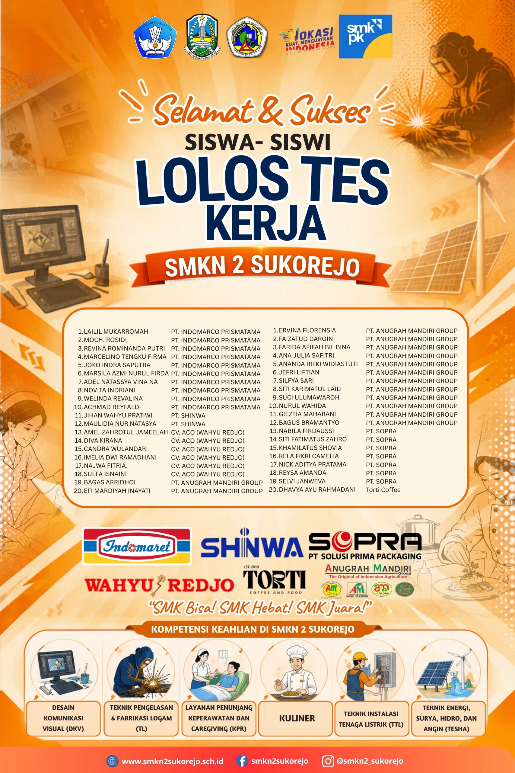 Lulus Langsung Keterima Kerja
